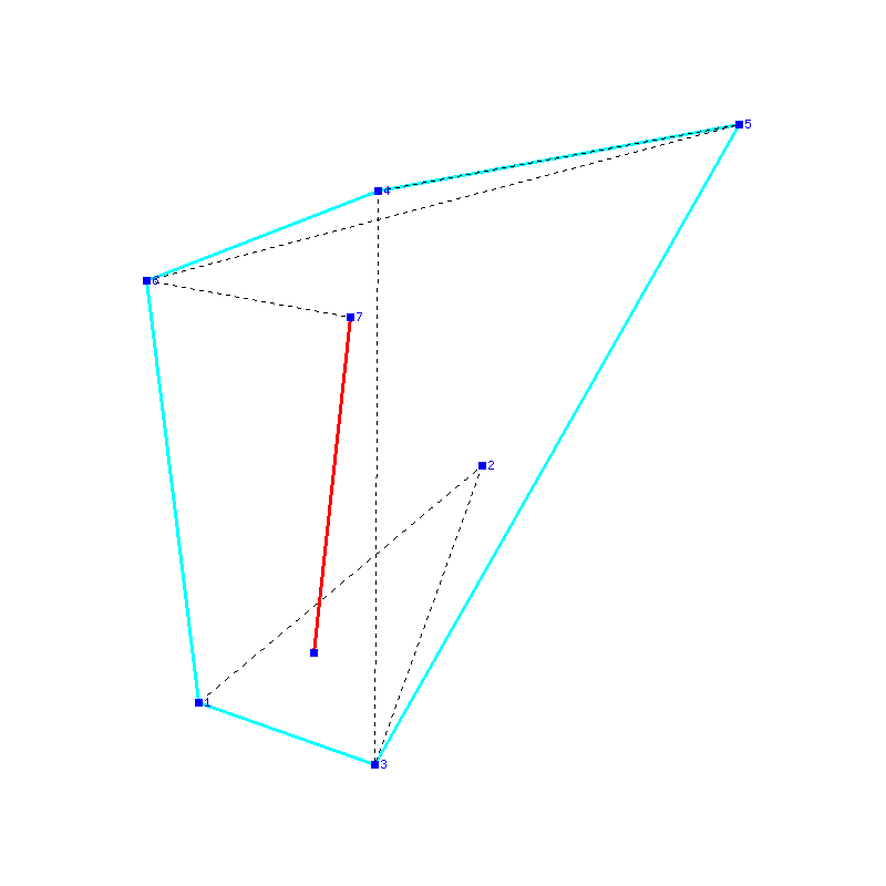 Flugauswertung